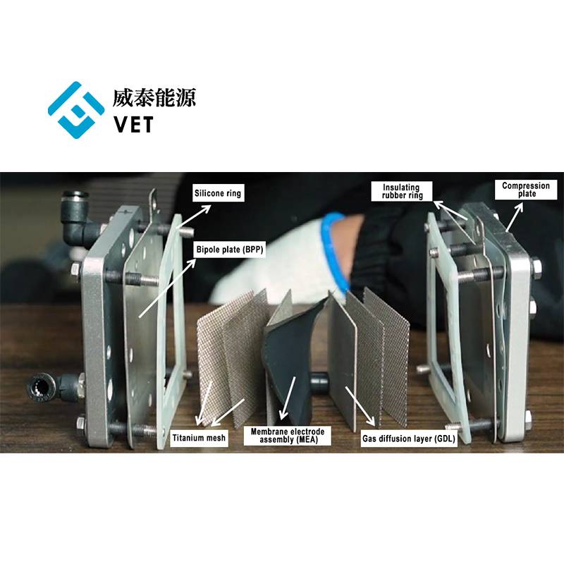 PEM -vetytuotannon elektrolyzerin koostumus ja työperiaate
